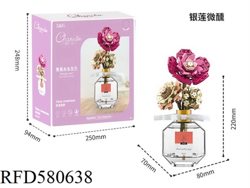AROMATHERAPY SERIES