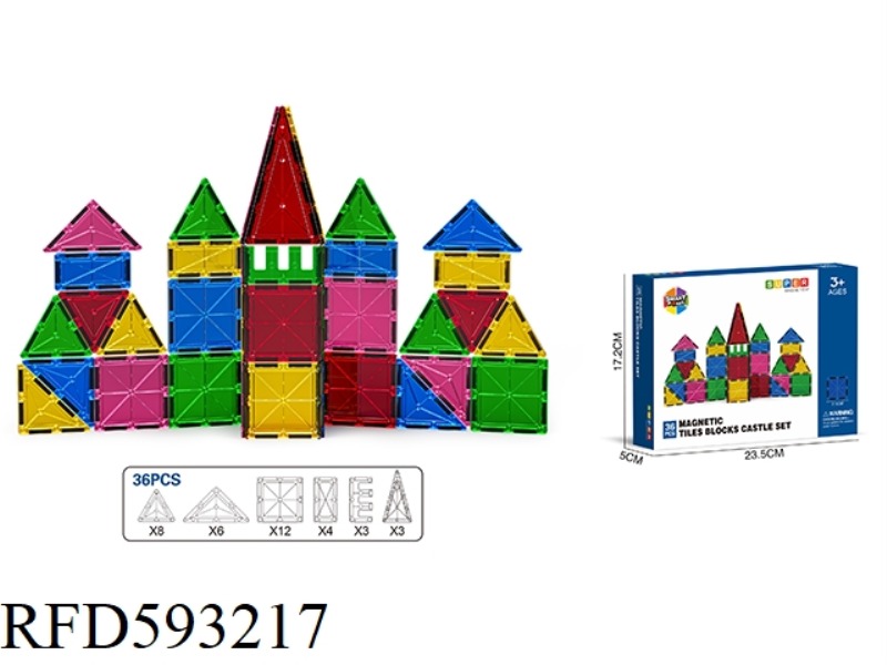 7.5CM PLANAR MAGNETIC SHEET -36PCS
