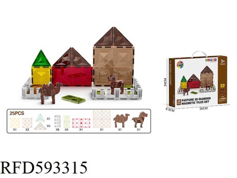 3D DRILLING FARM SERIES MAGNETIC SHEET -25PCS