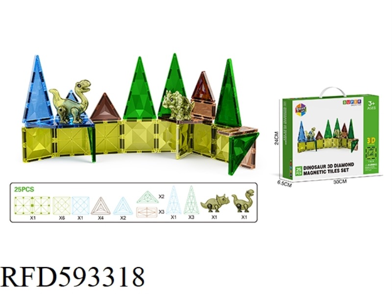 JURASSIC SERIES MAGNETIC SHEET ON 3D DRILLING SURFACE -25PCS
