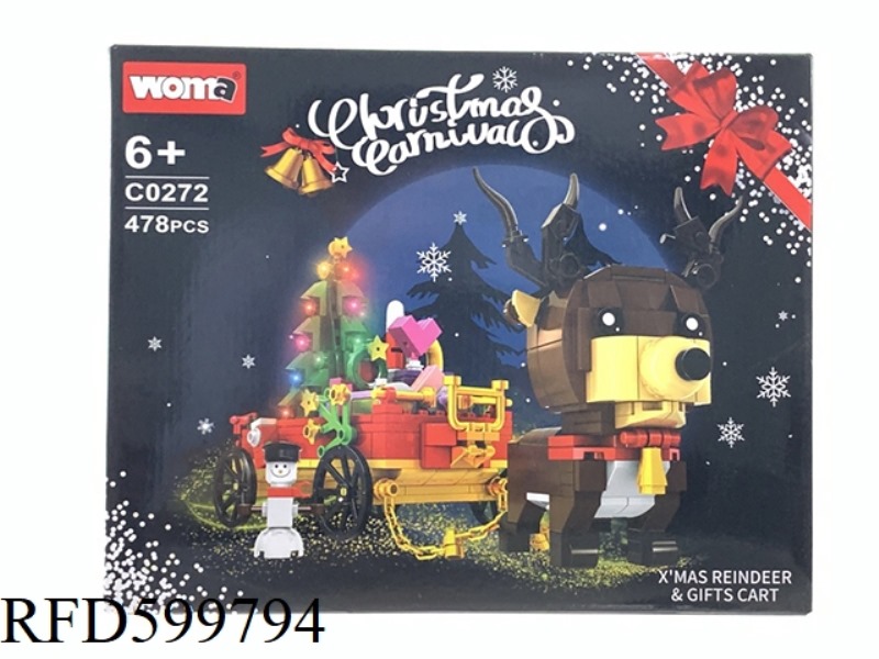 E-COMMERCE VERSION OF CHRISTMAS REINDEER AND GIFT CAR