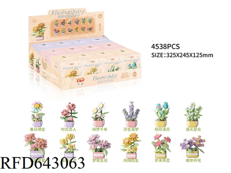 POTTED COLLECTION -12 SETS (4538PCS)