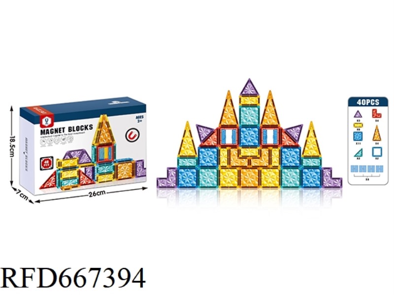 40 PIECES OF DIAMOND-FACED COLOR WINDOW MAGNETIC SHEETS
