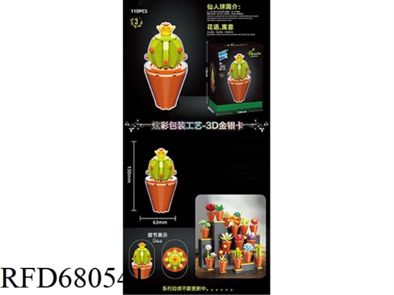 110 CACTI