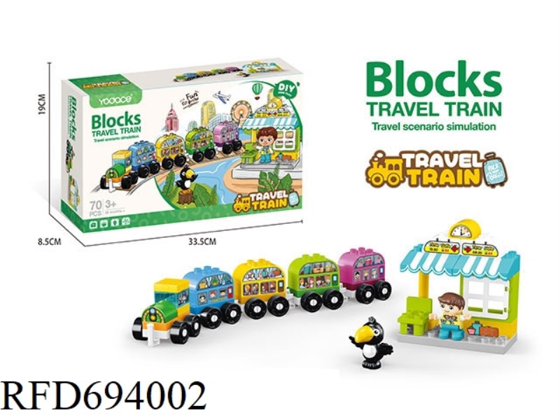 CREATIVE TRAVEL TRAIN 70 YUAN