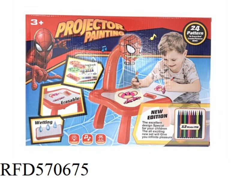 PROJECTION 3D ARTBOARD