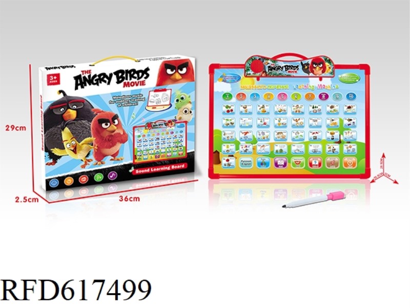 (ANGRY BIRDS) ENGLISH + RUSSIAN BILINGUAL AUDIO LEARNING ARTBOARD