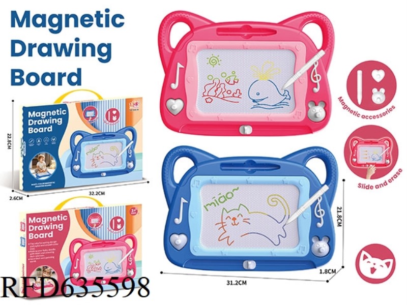 CAT DRAWING BOARD