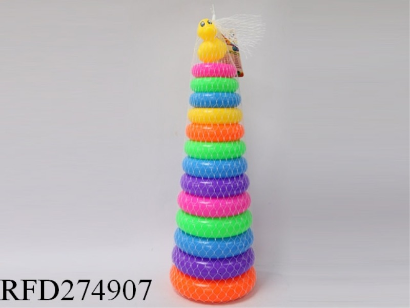 SET OF RING
