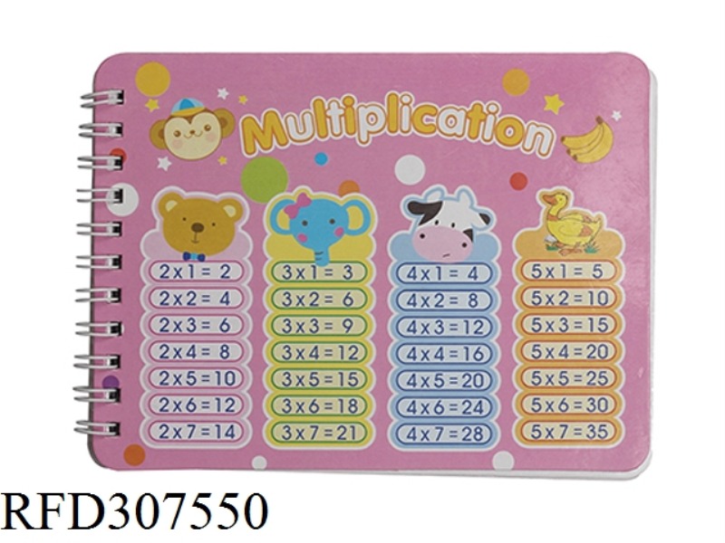 BOARD MULTIPLICATION