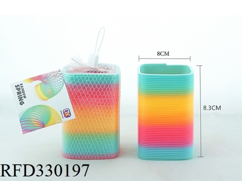 RAINBOW CORCLE