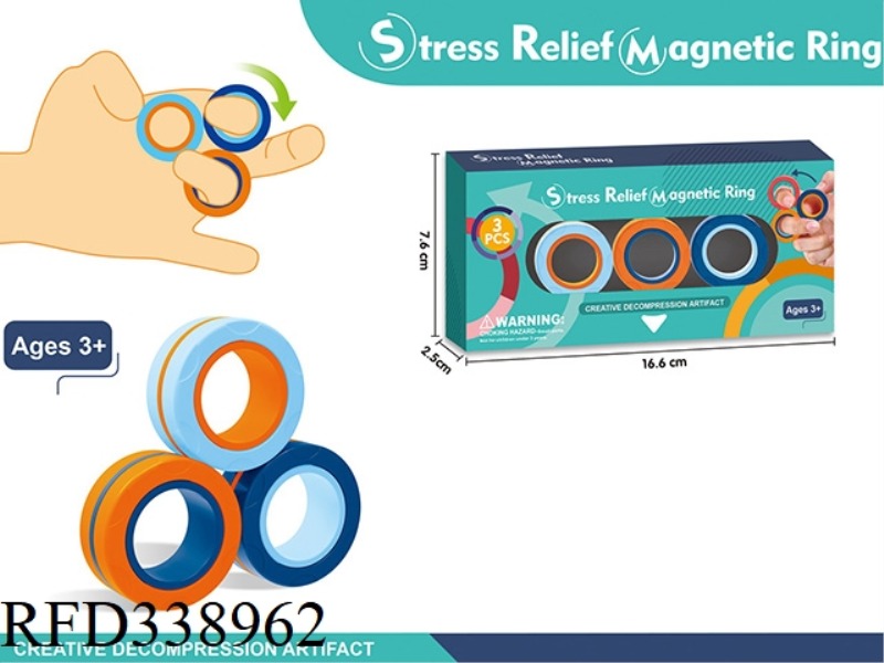 FINGER MAGNET