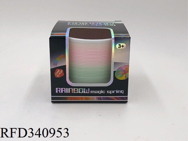 AB MACARON