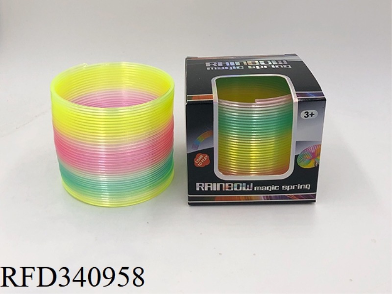 LUMINOUS RAINBOW CIRCLE