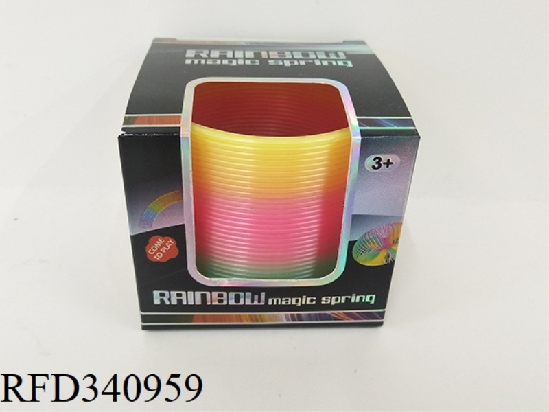 PEARLESCENT RAINBOW CIRCLE