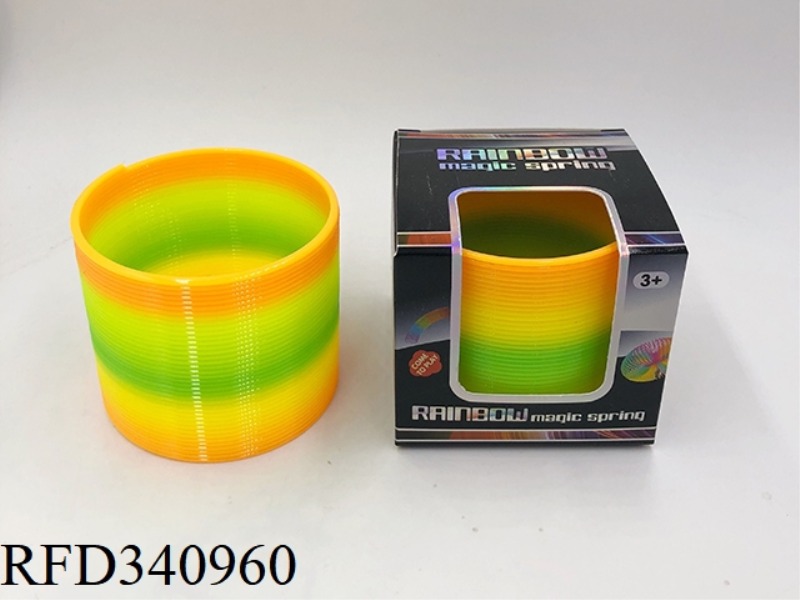 SPRING COLOR RAINBOW CIRCLE