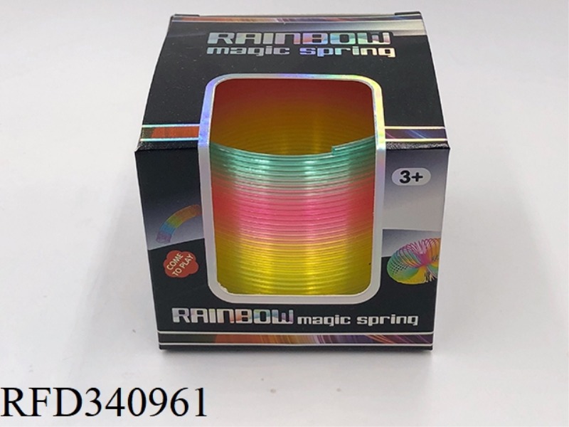 TRANSPARENT RAINBOW CIRCLE