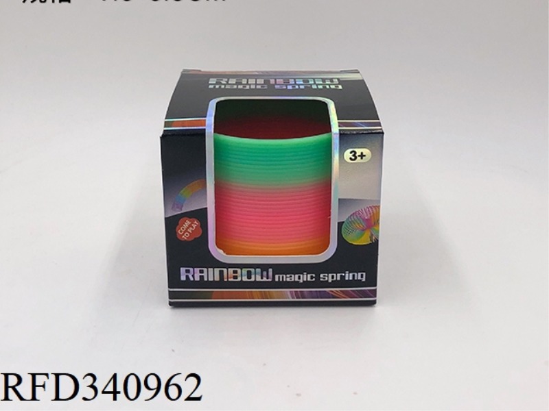 TAIWAN COLORED RAINBOW CIRCLE