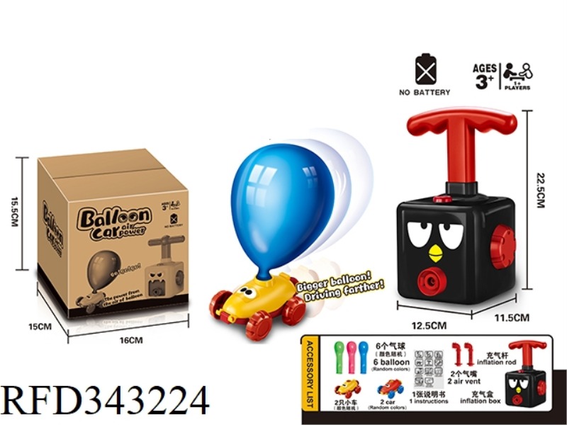 IRD AERODYNAMIC BALLOON CAR