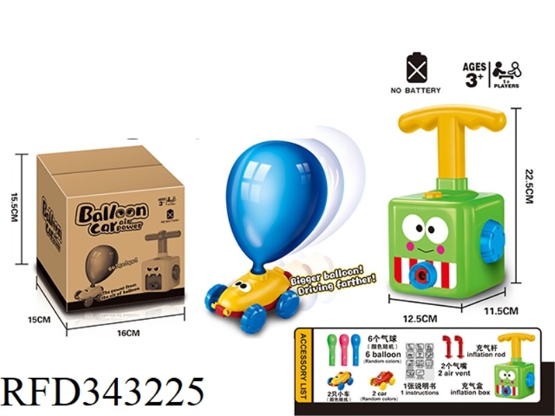 IRD AERODYNAMIC BALLOON CAR