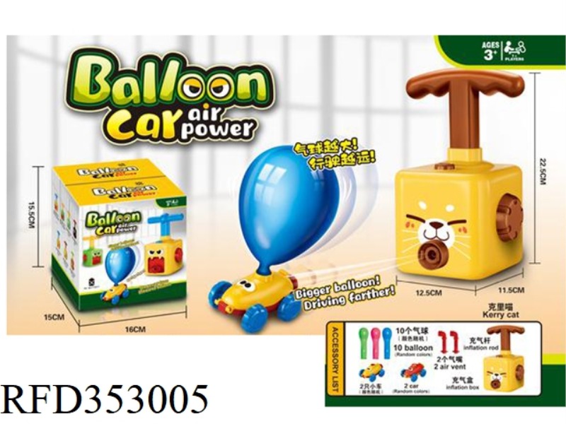 KERRY MEOW AERODYNAMIC BALLOON CAR