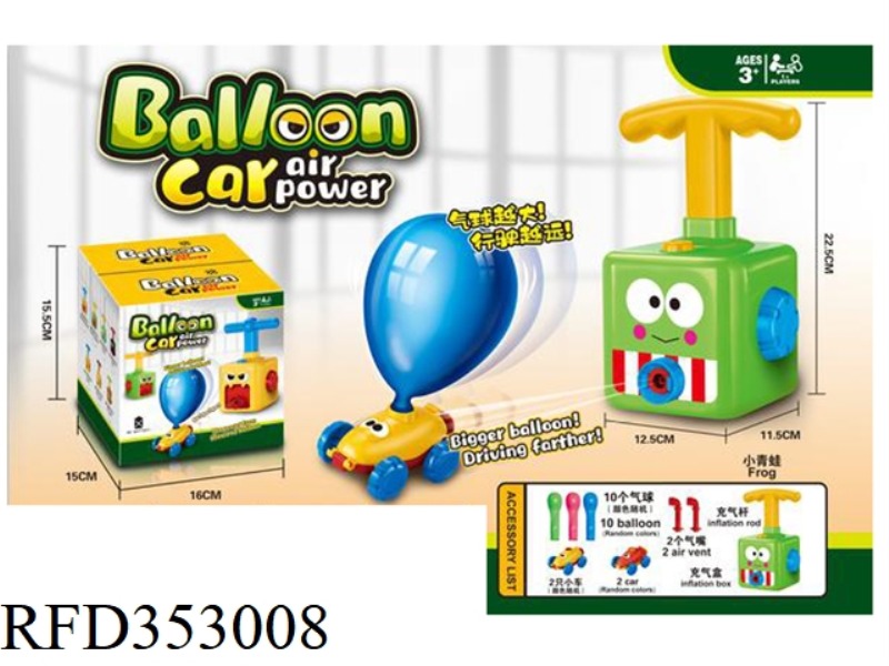 IRD AERODYNAMIC BALLOON CAR