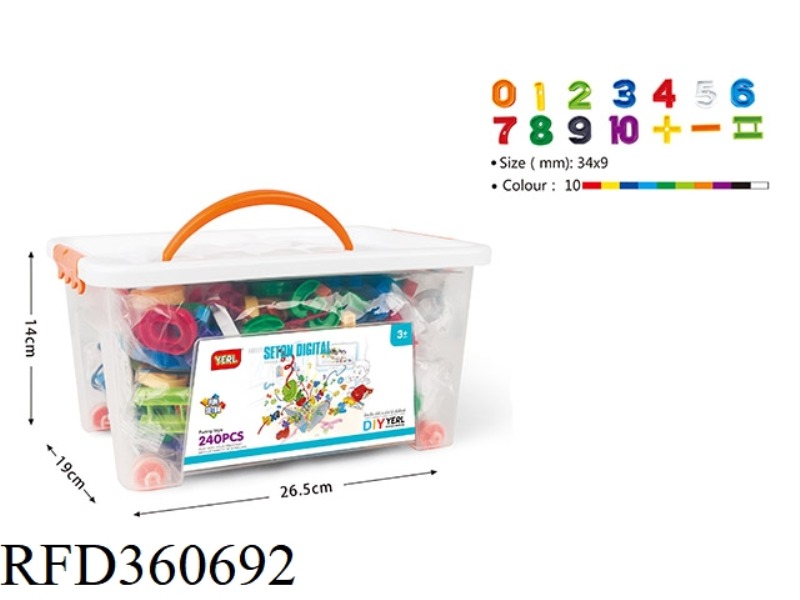 DIY SERIAL NUMBER (ABOUT 240PCS)