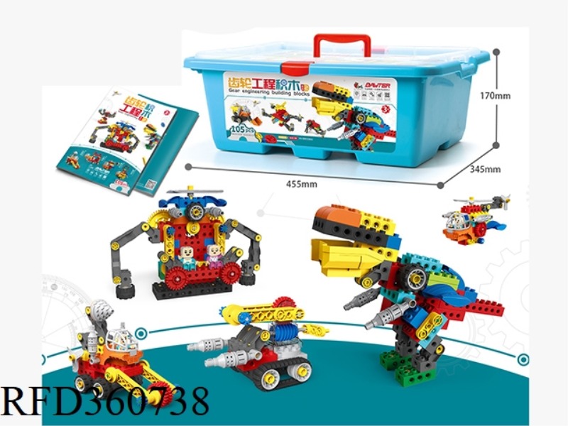 GEAR ENGINEERING SET 2