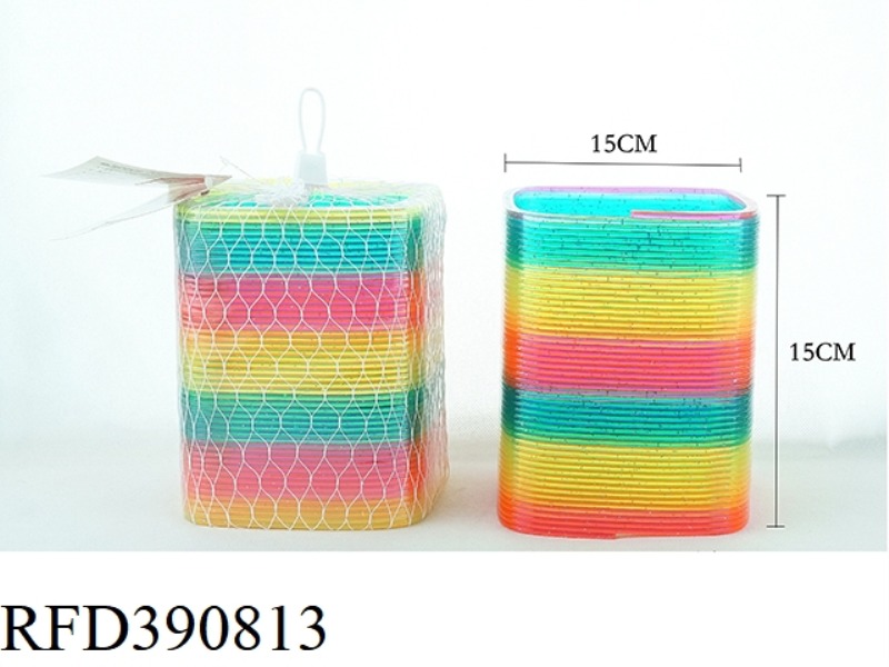 RAINBOW CORCLE