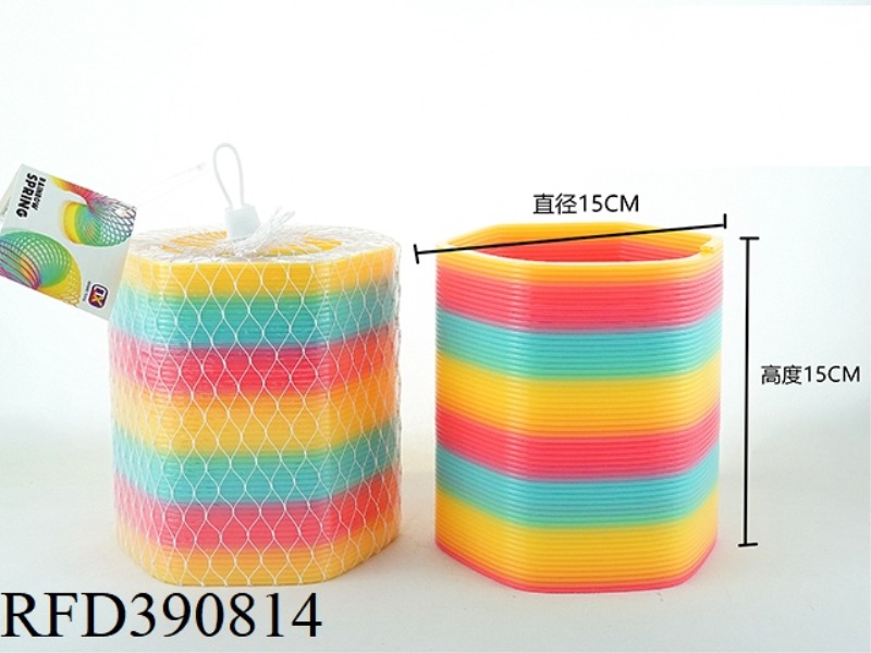 RAINBOW CORCLE