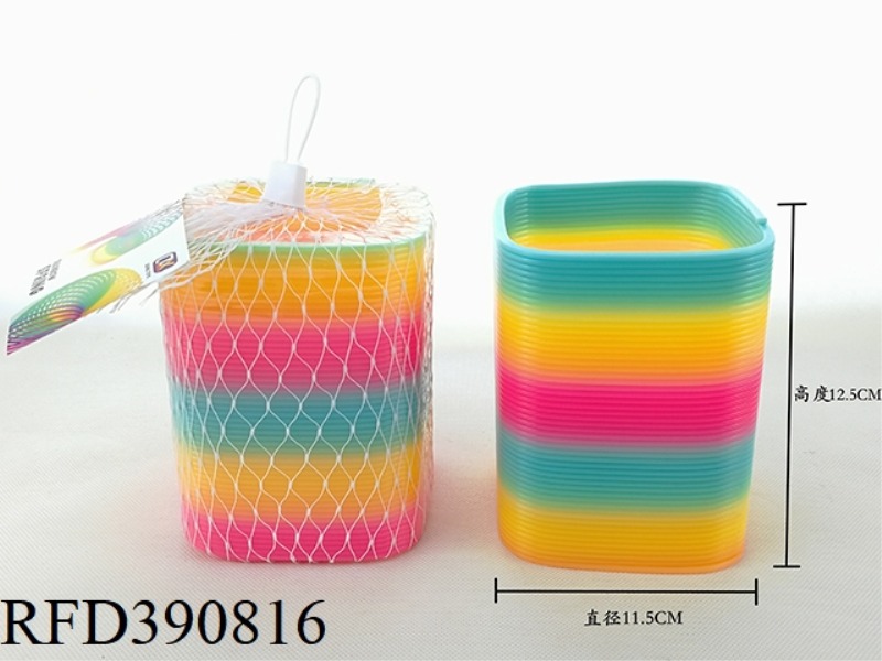 RAINBOW CORCLE