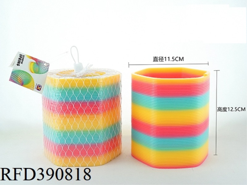 RAINBOW CORCLE