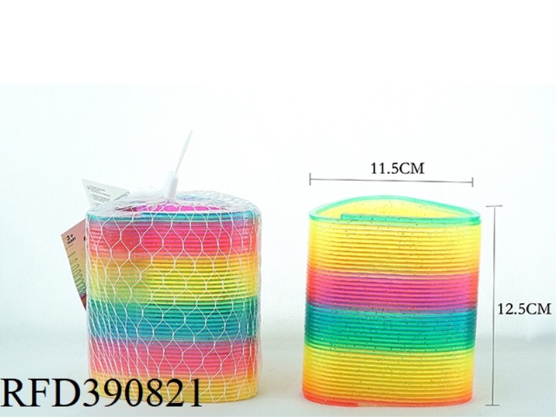 RAINBOW CORCLE