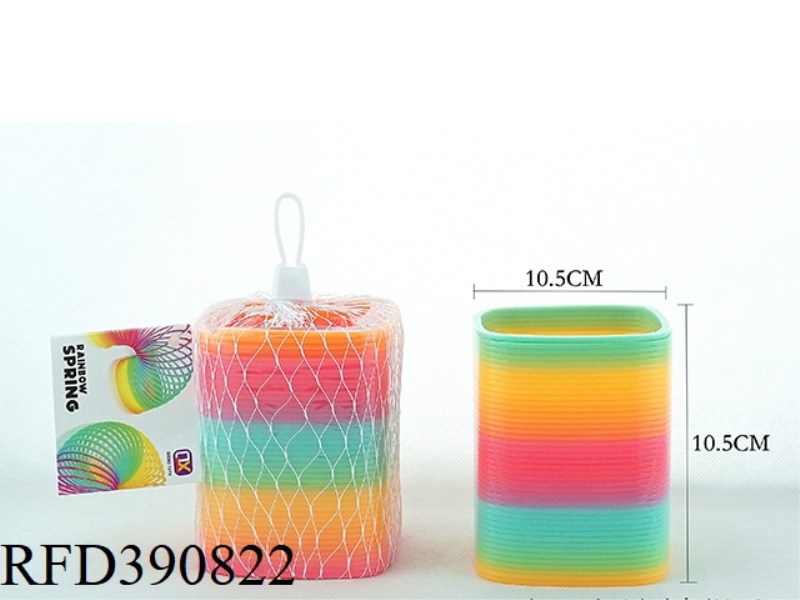 RAINBOW CORCLE