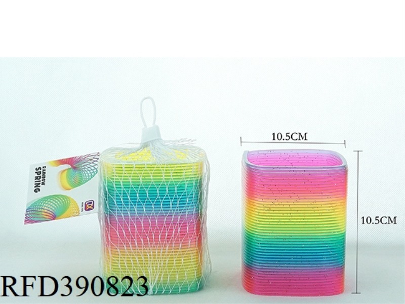 RAINBOW CORCLE