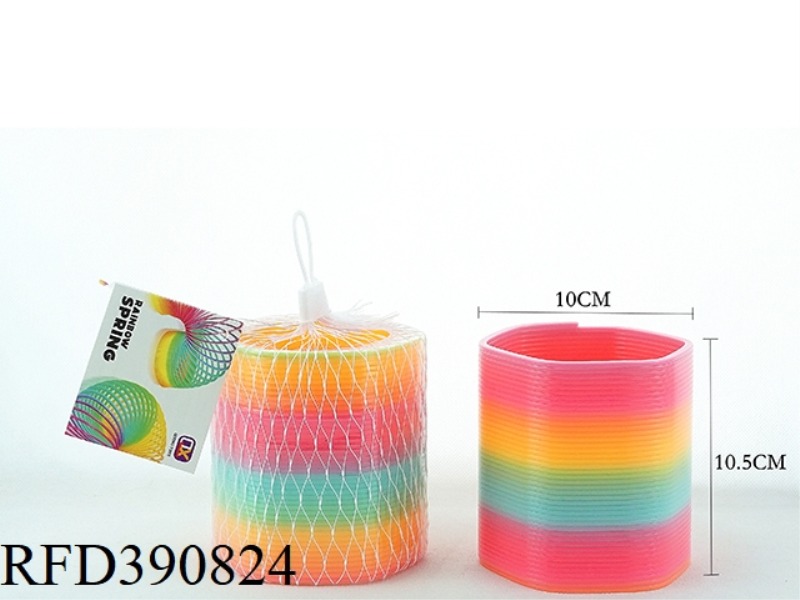 RAINBOW CORCLE