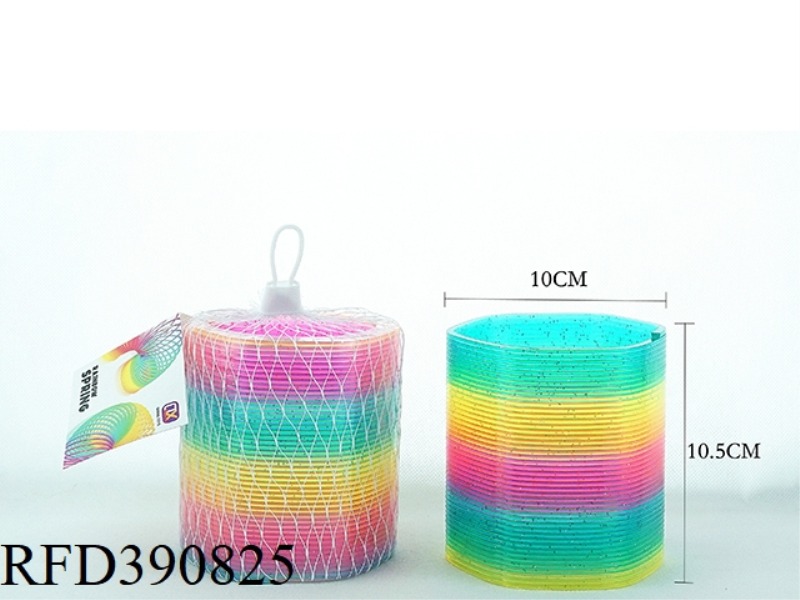 RAINBOW CORCLE