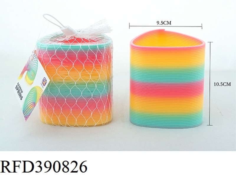 RAINBOW CORCLE