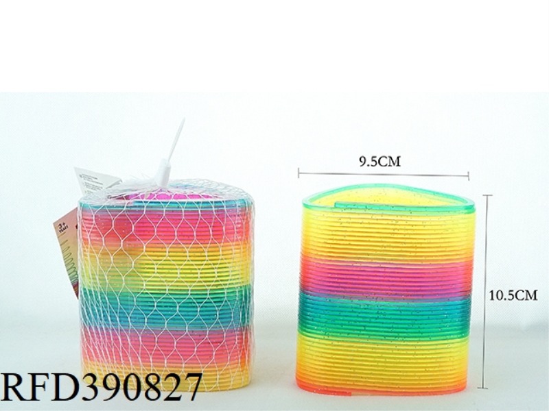 RAINBOW CORCLE