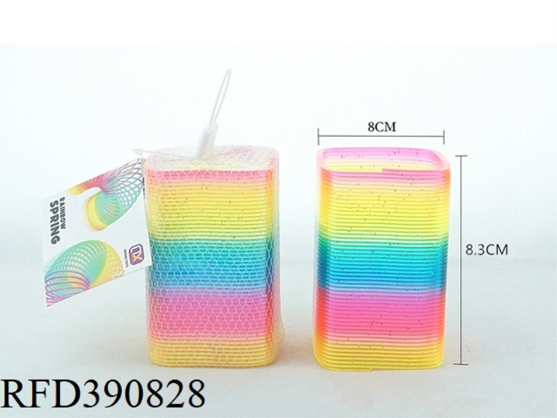 RAINBOW CORCLE