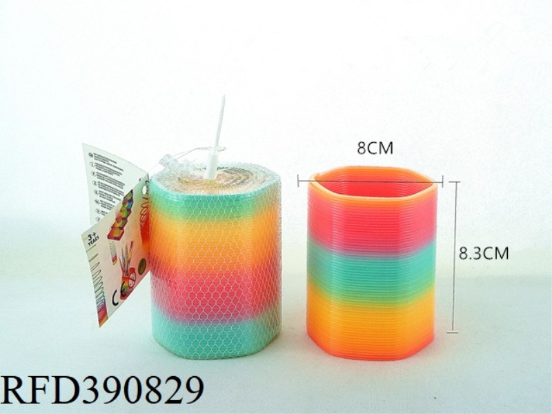 RAINBOW CORCLE