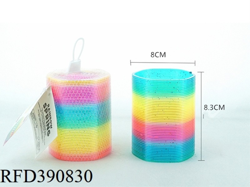 RAINBOW CORCLE