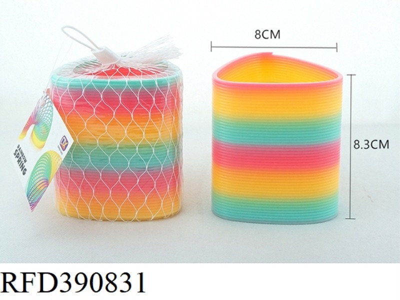 RAINBOW CORCLE