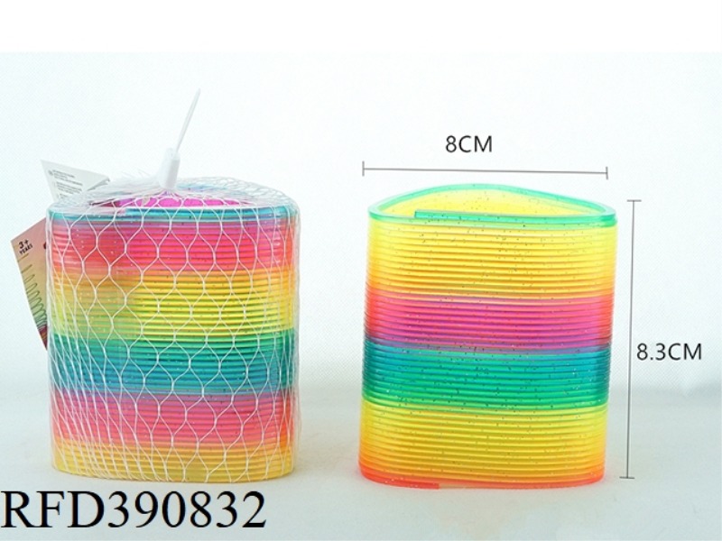 RAINBOW CORCLE