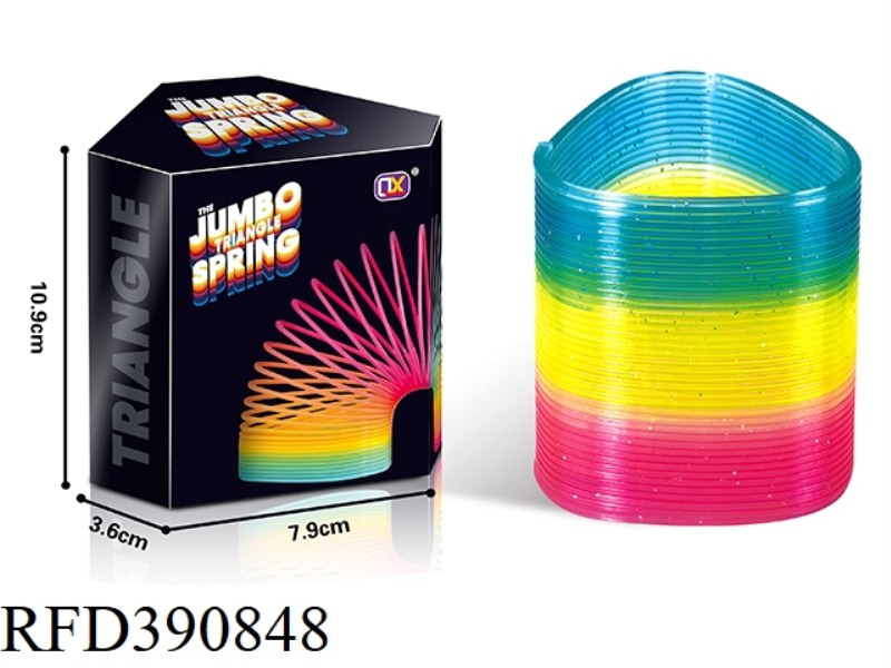 RAINBOW CORCLE