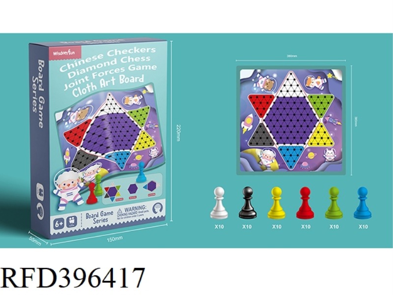 CHECKERS
