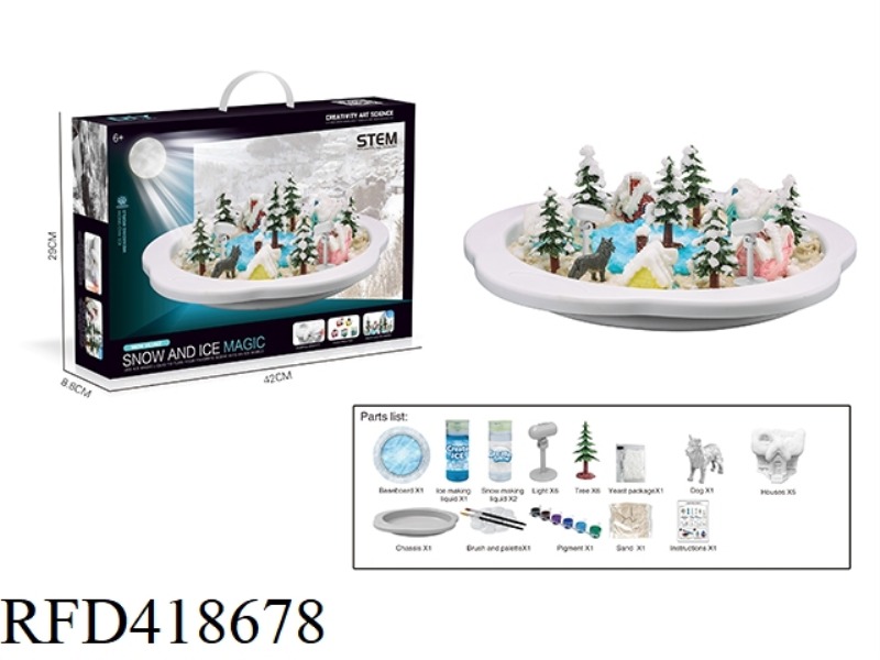 SCIENCE EXPERIMENT SCENE SNOW MAKING-SNOW VILLAGE