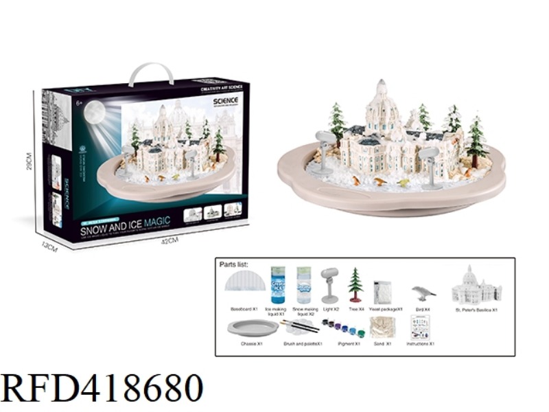 SCIENTIFIC EXPERIMENT SCENE MAKING SNOW-ST. PETER'S BASILICA