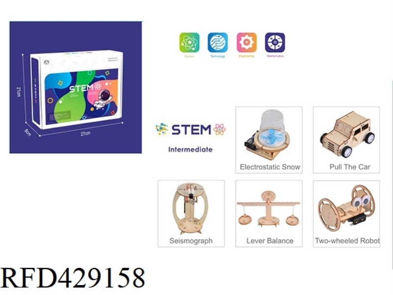 INTERMEDIATE SCIENCE PHYSICS EXPERIMENT SET