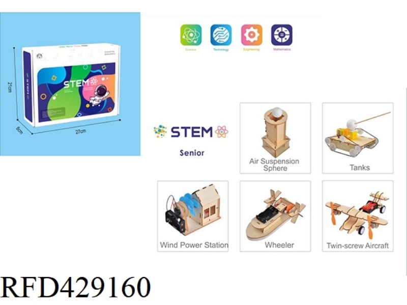 ADVANCED SCIENCE PHYSICS EXPERIMENT SET